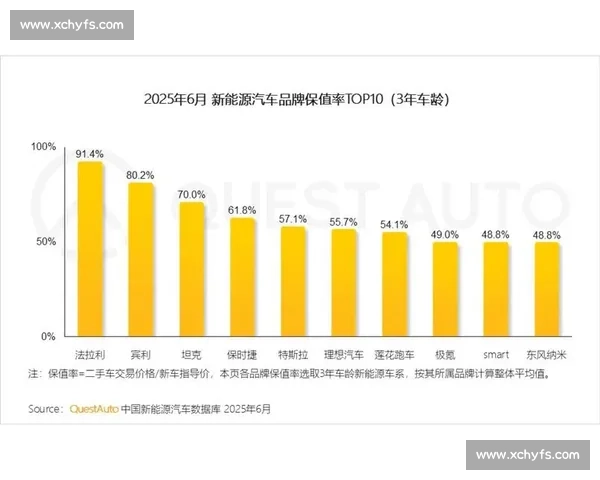 围绕列积卡VS的技术对比与市场格局深度解析新趋势发展前景展望