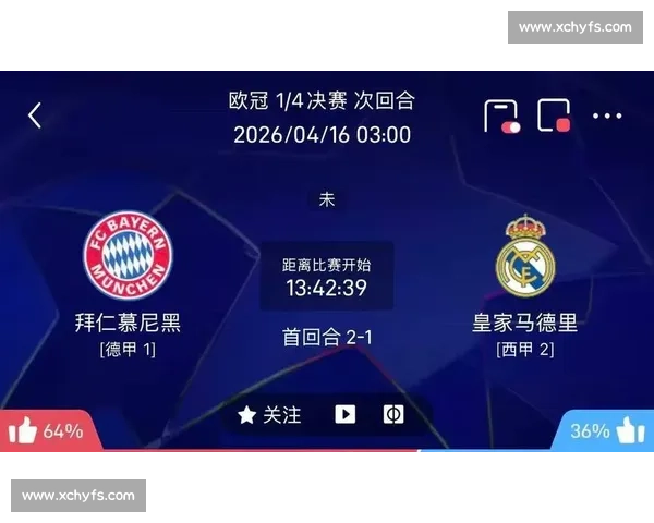 欧冠焦点之战拜仁慕尼黑对阵皇家马德里巅峰较量谁能笑到最后欧陆
